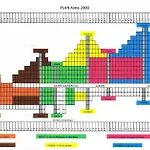Aime 2000 - 3 Pieces 6 Pers - Aime 2000 - Q35a2 - Plagne Aime 2000 Mae-6804 Apartamento